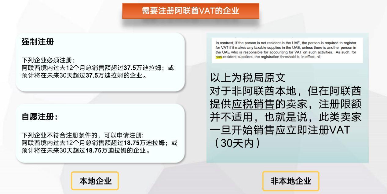 阿联酋税号登记需要多久时间完成？ vat增值税申报的流程是什么？-标策网