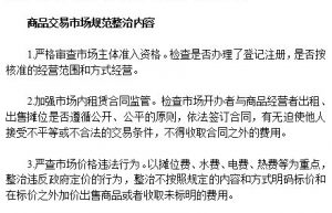 消费者发现5类行为可拨打12315举报