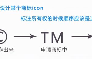 商标右上角标注的R、TM、C都有什么分别？
