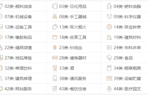 商标原来有这么多分类 概述商标45个类别