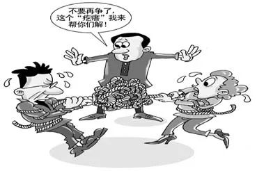 著作权纠纷解决办法汇总