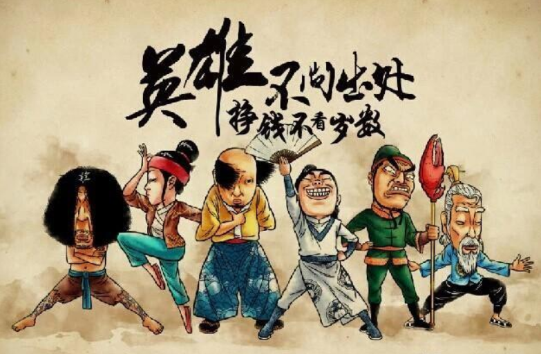 毛利润、纯利润、净利润之间有什么区别？