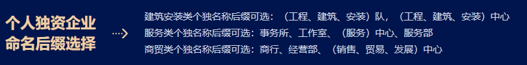 个体工商户与个人独资企业有哪些区别?个体户有哪些优势? 个体工商户与个人独资企业有哪些区别?个体户有哪些优势?