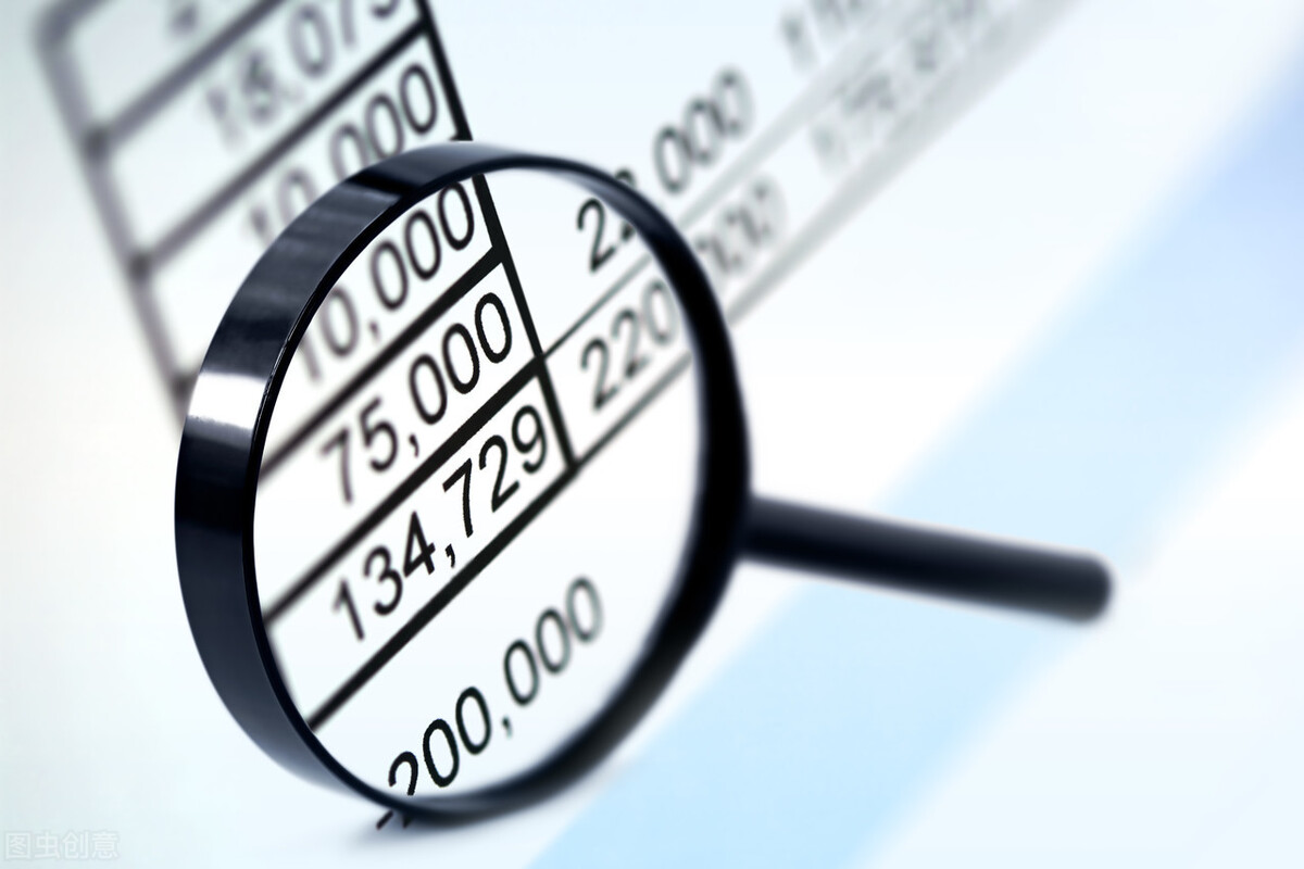 最全内部审计的完整流程体系！干货满满