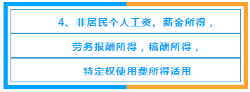收藏！这是2021年最新个人所得税税率表！