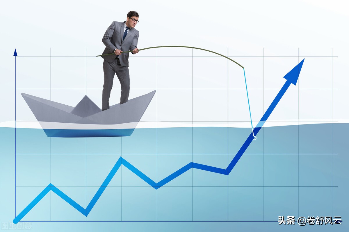 人力资源管理六大模块都有什么？这一篇文章讲清楚了，收藏