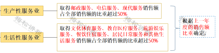 社保减免延长至2022年！小微企业减免税力度加大！