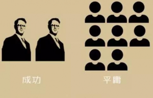 “二八定律”是什么意思？