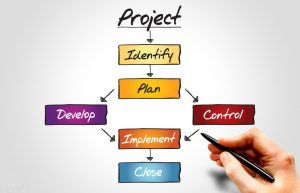 华瑞财税：公司增加注册资本流程