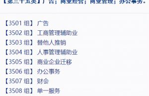 第35类商标到底是什么？它又有哪些作用呢？