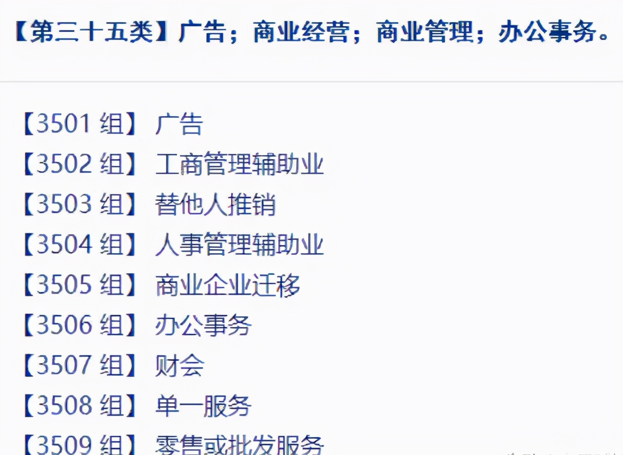 第35类商标到底是什么？它又有哪些作用呢？