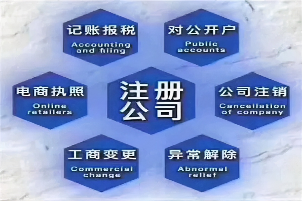 北京注册公司有哪些福利与优惠政策？