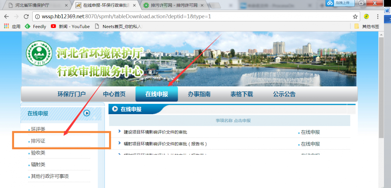 办理排污许可证要多少钱？