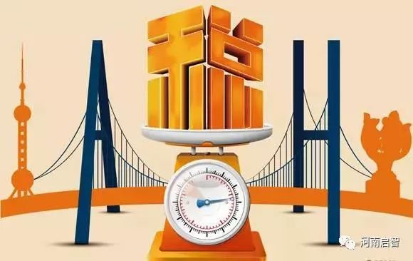 附加税怎么计算？