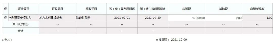 【陕西】水利建设专项收入优惠政策及申报流程