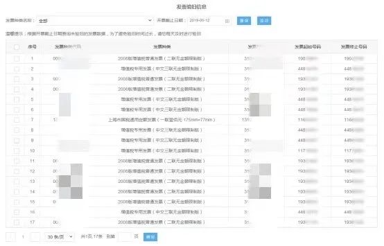 税务实操 ▌发票领购先验旧，两种方法都实用！