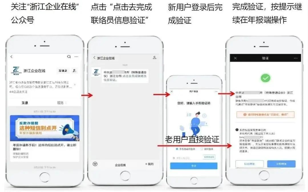点击查看企业年度报告操作手册指南！（收藏）