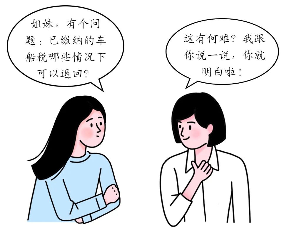 什么是车船税？车船税怎么交？