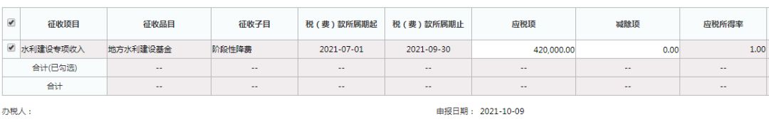 【陕西】水利建设专项收入优惠政策及申报流程