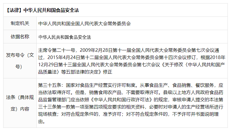 你知道保健食品生产许可证新办如何办理吗