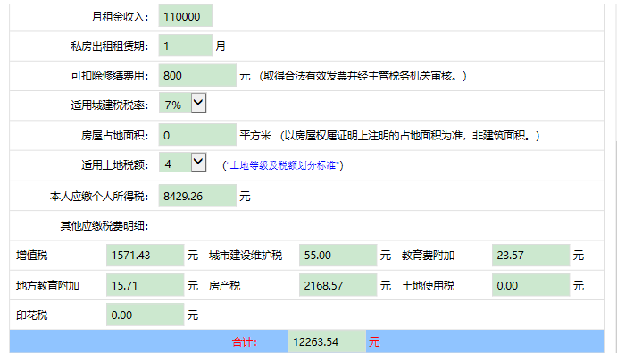 个人出租房屋的税费有哪些？怎么算？