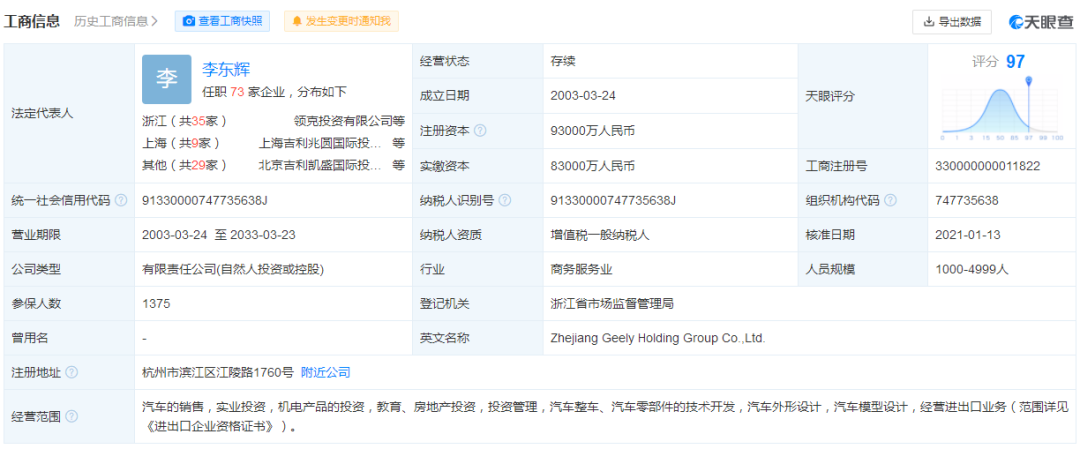 公司注册资金越多越好还是越少越好？