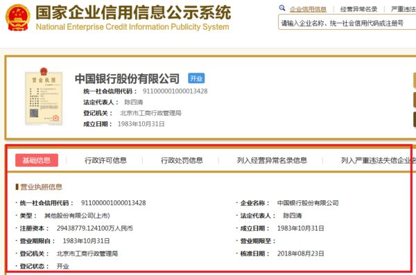 如何查询自己名下有没有公司？