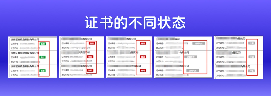 三体系证书的有效期是多久？如何查询真伪？