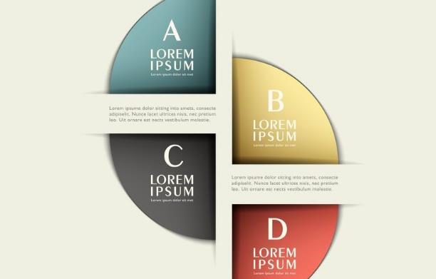 品牌类型一般有几类