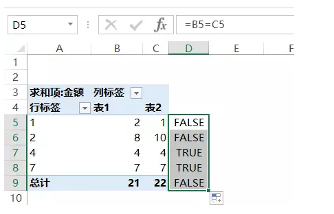 如何对账？怎么快速对账？看完就知道了