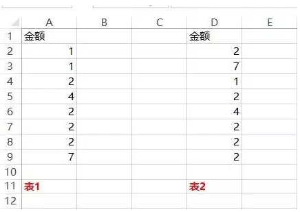 如何对账？怎么快速对账？看完就知道了