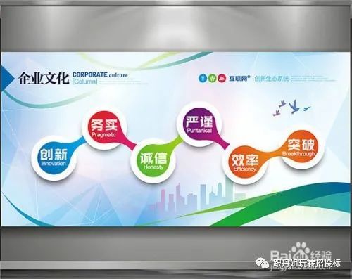 标书中企业基本情况怎么写？