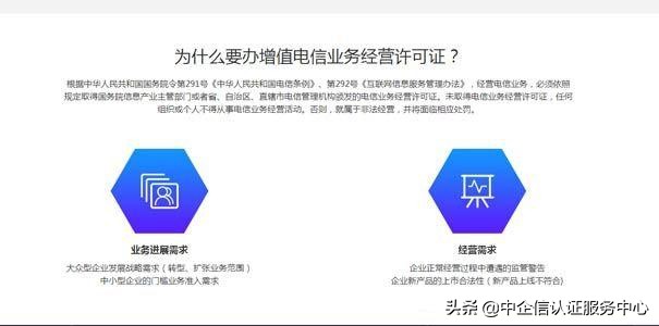 增值电信业务经营许可证具体有哪些用途？