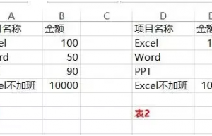 如何对账？怎么快速对账？看完就知道了