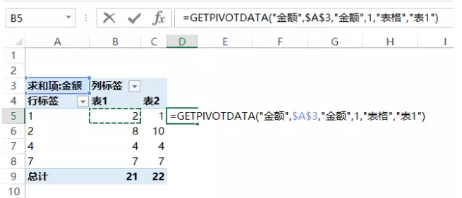 如何对账？怎么快速对账？看完就知道了