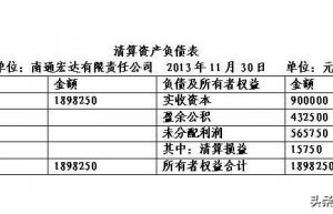 这些开办费内容你知道几个？
