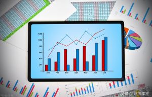 零基础也能快速看懂！报表编制的基础内容