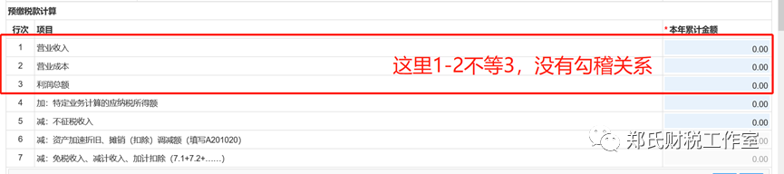企业所得税季度申报表填写关键点