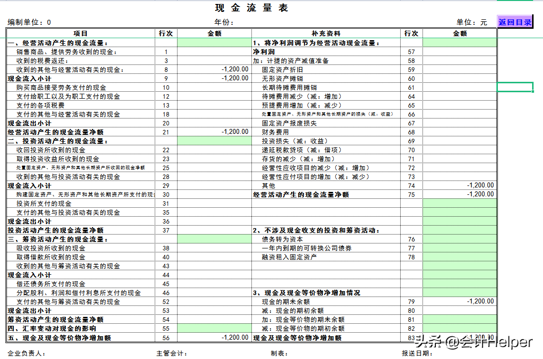 会计月末必备：财务报表自动生成系统，内设公式自动报表套用即可