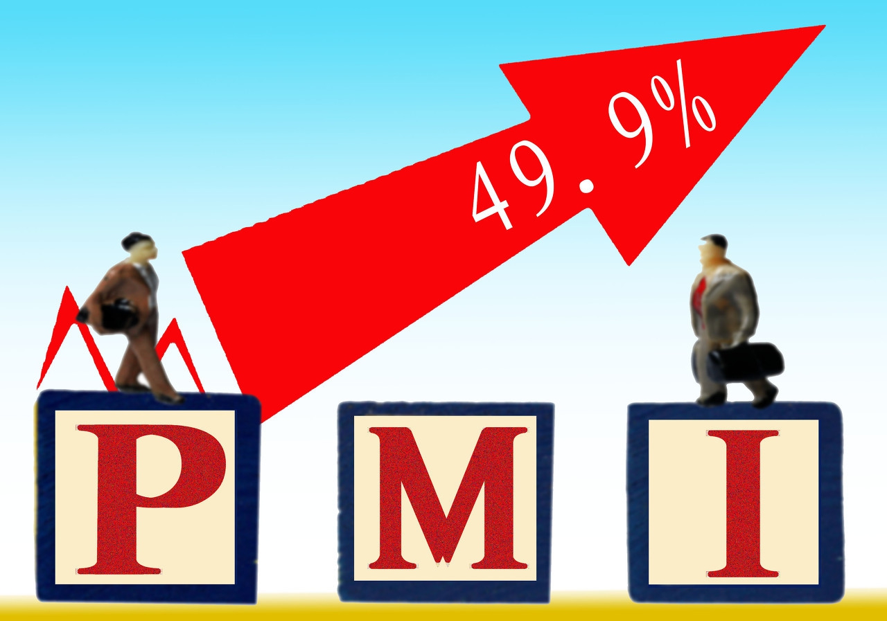 营业利润率多少合适？各项费用占营业利润的合理占比应该是多少？