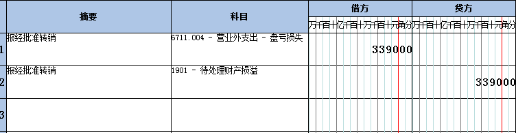 固定资产的清查——盘盈、盘亏的账务该如何处理？