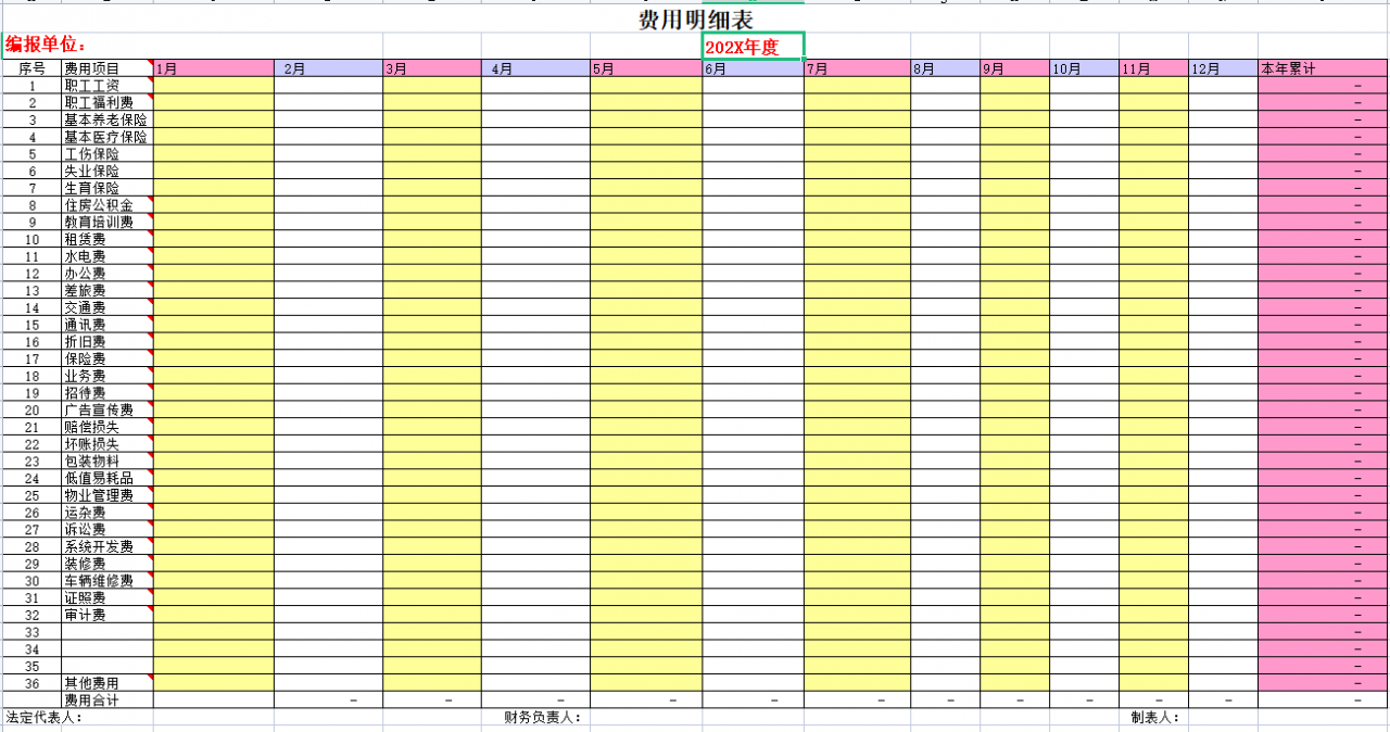 会计月末必备：超详细会计月末结账9个步骤，附月末结转会计分录