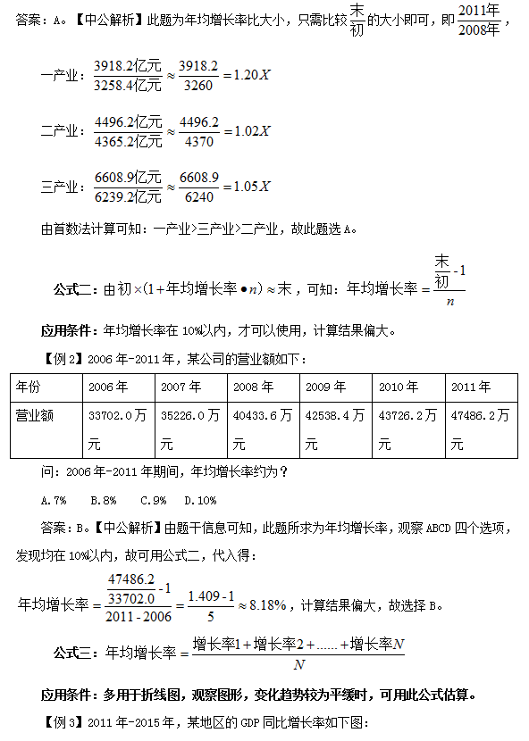 资料分析解题技巧：资料分析之年均增长