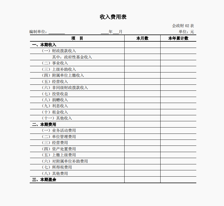 2022最新完整版行政事业单位会计科目表和账务处理，收藏备用