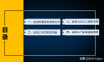 0基础转行做出纳不能上手工作？出纳实操经验教程，7天学会出纳