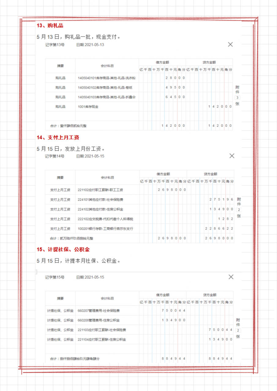 个体工商户会计怎么做账？个体工商户的会计分录汇总，附案例解析
