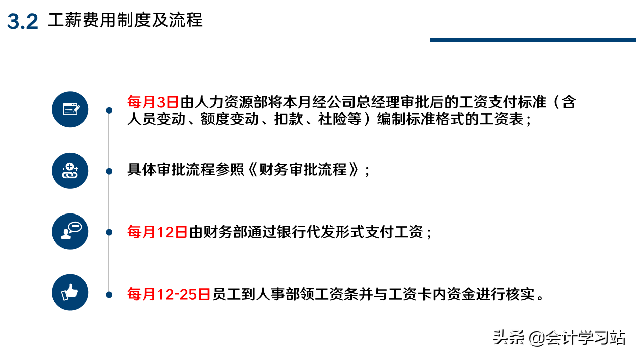 公司财务报销制度及流程:从日常费用报销到涉税审核要点,直接用