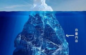 静态报表与动态报表