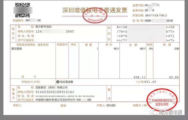 吃喝（餐饮）都是怎么交税的？