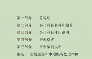2022最新完整版行政事业单位会计科目表和账务处理，收藏备用